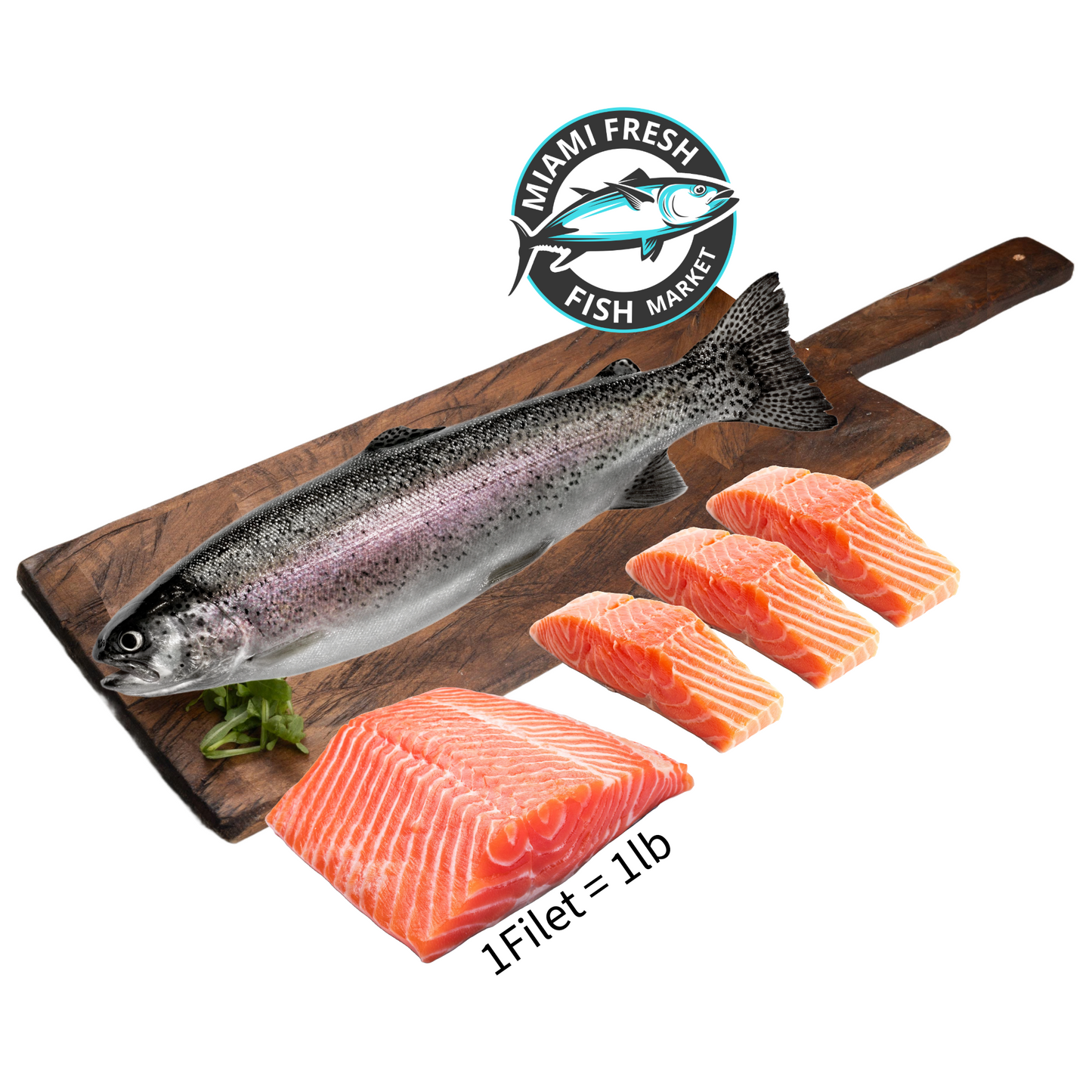 Salmon Caught | Sushi Grade